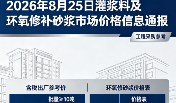平凉2026年8月25日灌浆料及环氧修补砂浆市场价格信息通报